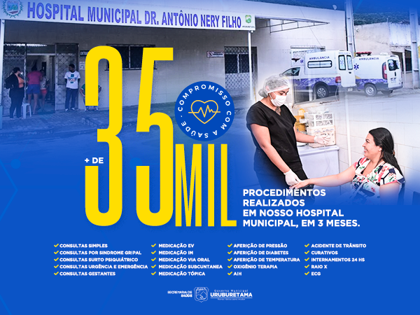 + de 35 Mil Procedimentos Realizados em Nosso Hospital Municipal, em 3 meses!